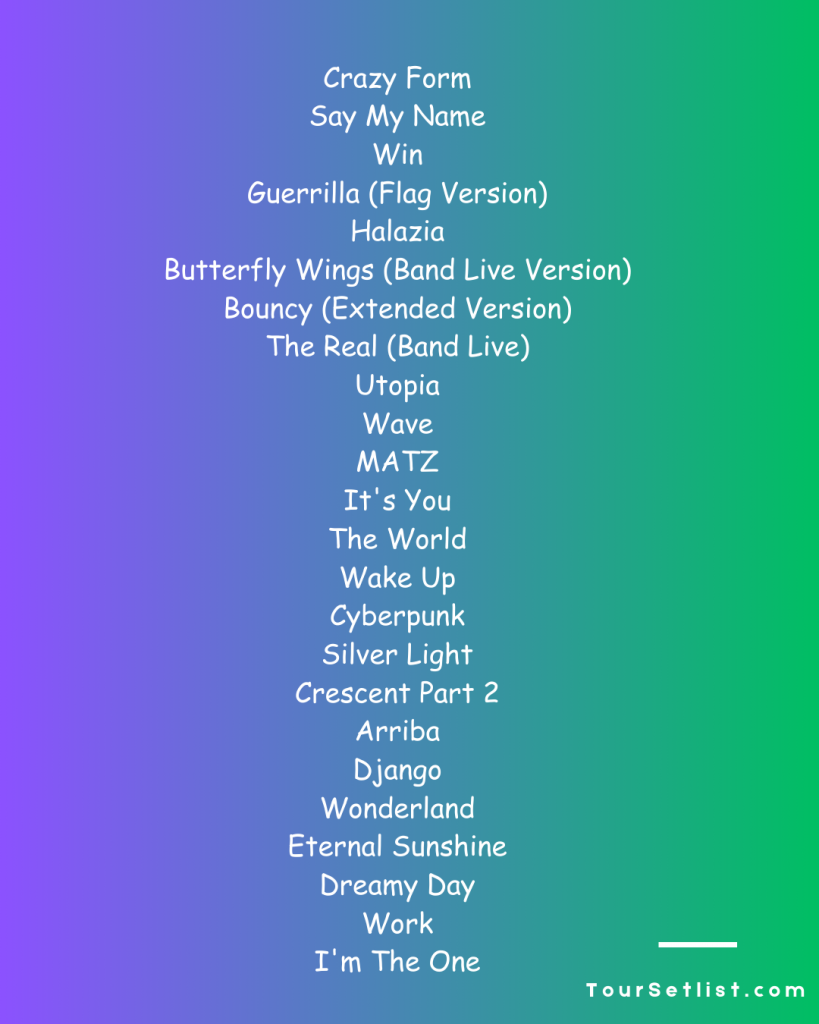 ATEEZ 2025 Europe Tour Setlist