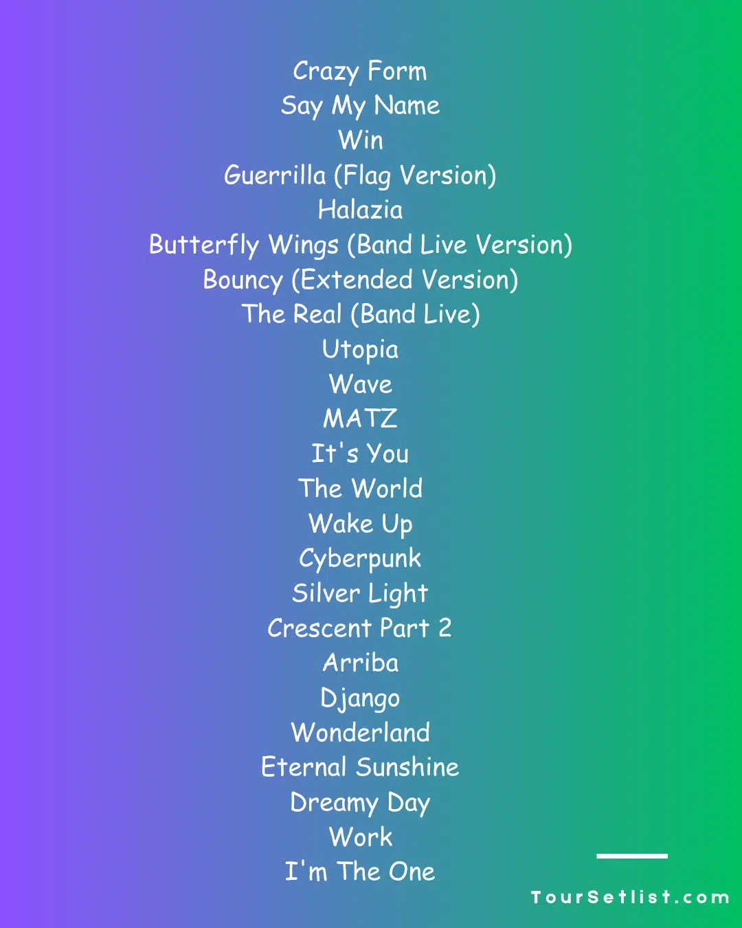 ATEEZ 2025 Europe Tour Setlist