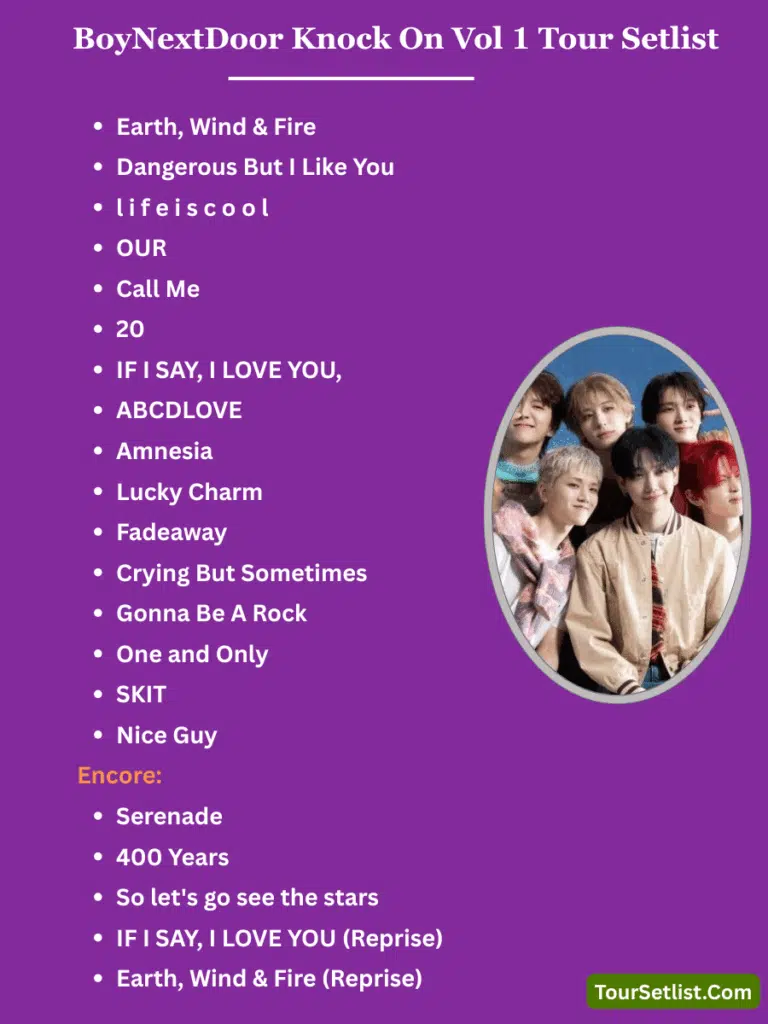 BoyNextDoor Knock On Vol 1 Tour Setlist