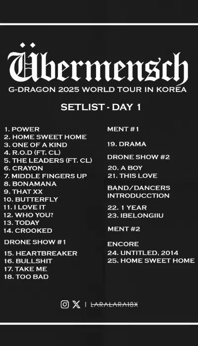 G Dragon Übermensch World Tour Setlist 2025 1 G Dragon Übermensch World Tour Setlist