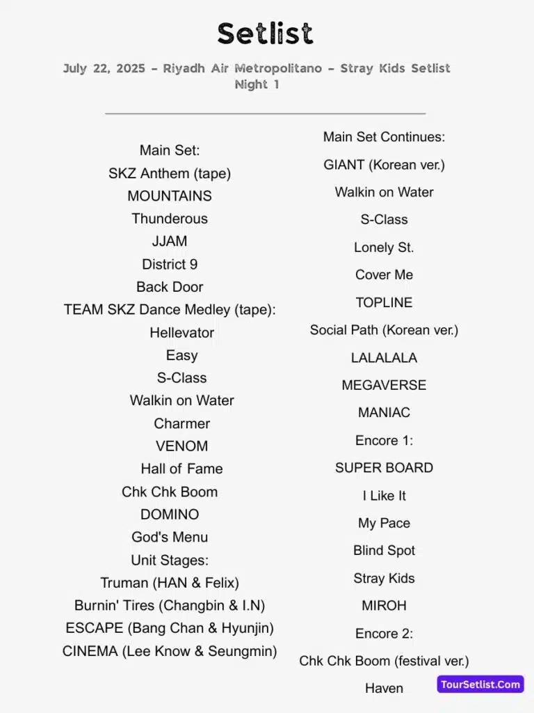 July 22, 2025 – Riyadh Air Metropolitano – Stray Kids Setlist Night 1