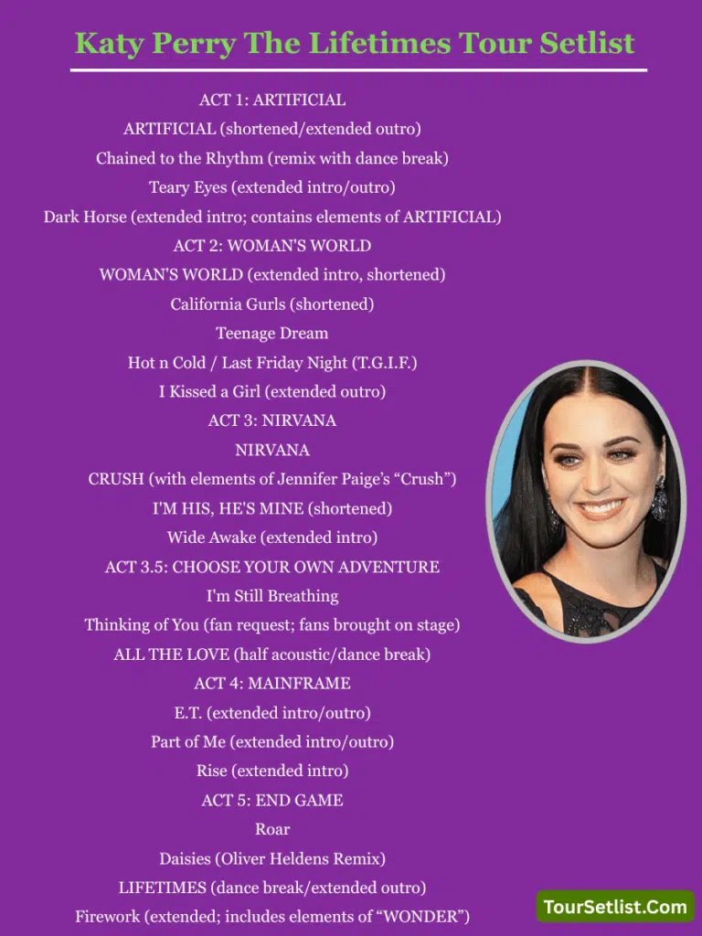 Katy Perry The Lifetimes Tour Setlist