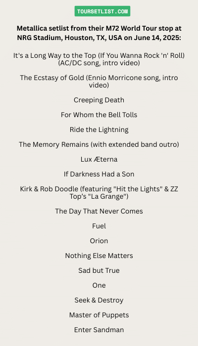Metallica Setlist