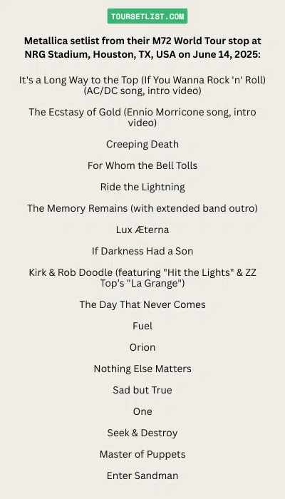 Metallica Setlist