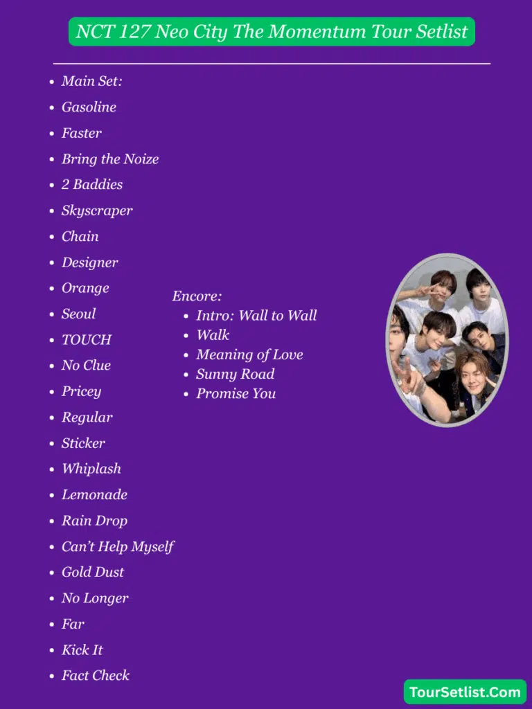 NCT 127 Neo City The Momentum Tour Setlist