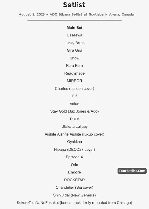 August 3, 2025 – ADO Hibana Setlist at Scotiabank Arena, Canada