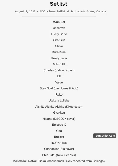 August 3, 2025 – ADO Hibana Setlist at Scotiabank Arena, Canada