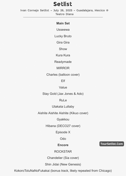 August 5, 2025 – Hibana Setlist at Prudential Center, United States