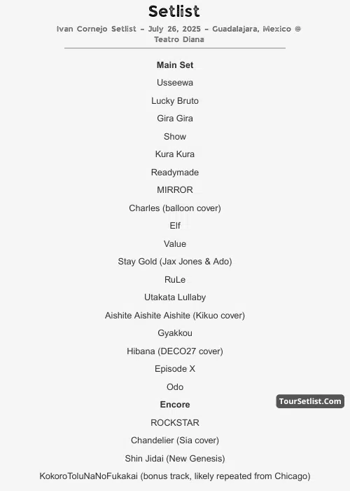 August 5, 2025 – Hibana Setlist at Prudential Center, United States