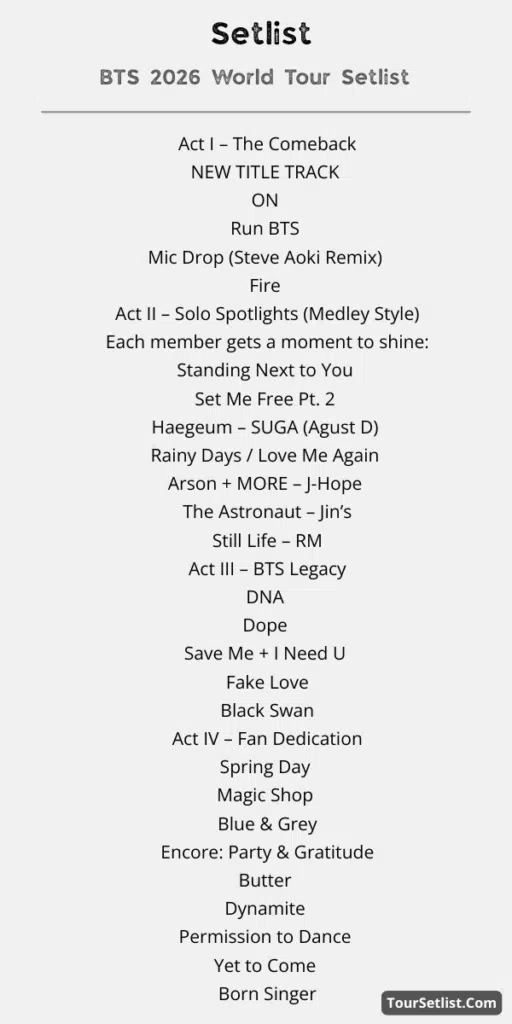 BTS 2026 World Tour Setlist