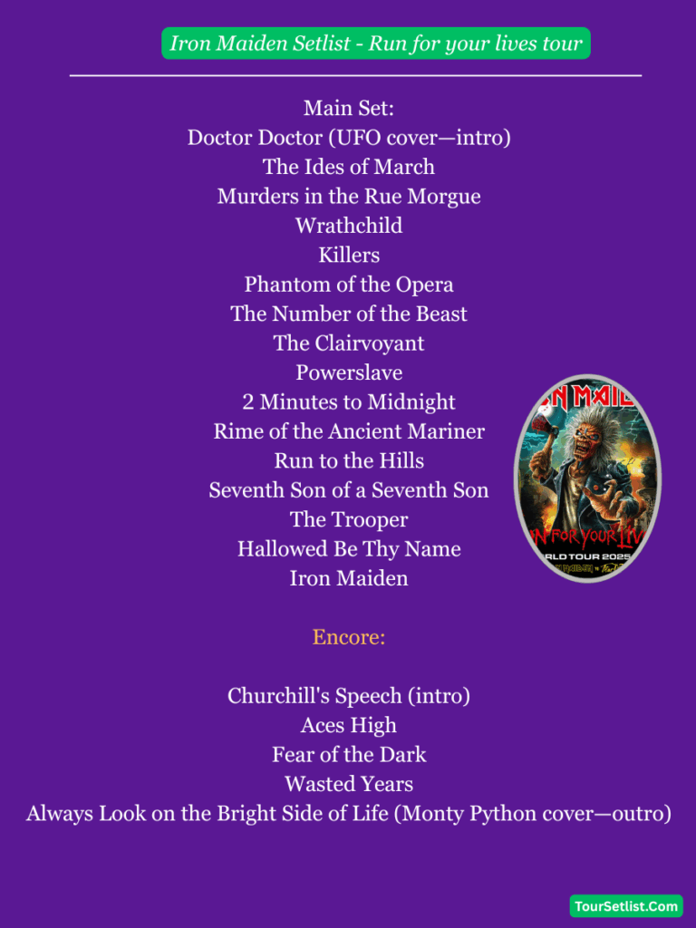 Iron Maiden Run For Your Lives World Tour Setlist