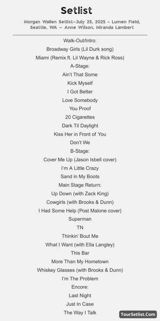 Morgan Wallen Setlist—July 25, 2025 – Lumen Field, Seattle, WA — Anne Wilson, Miranda Lambert