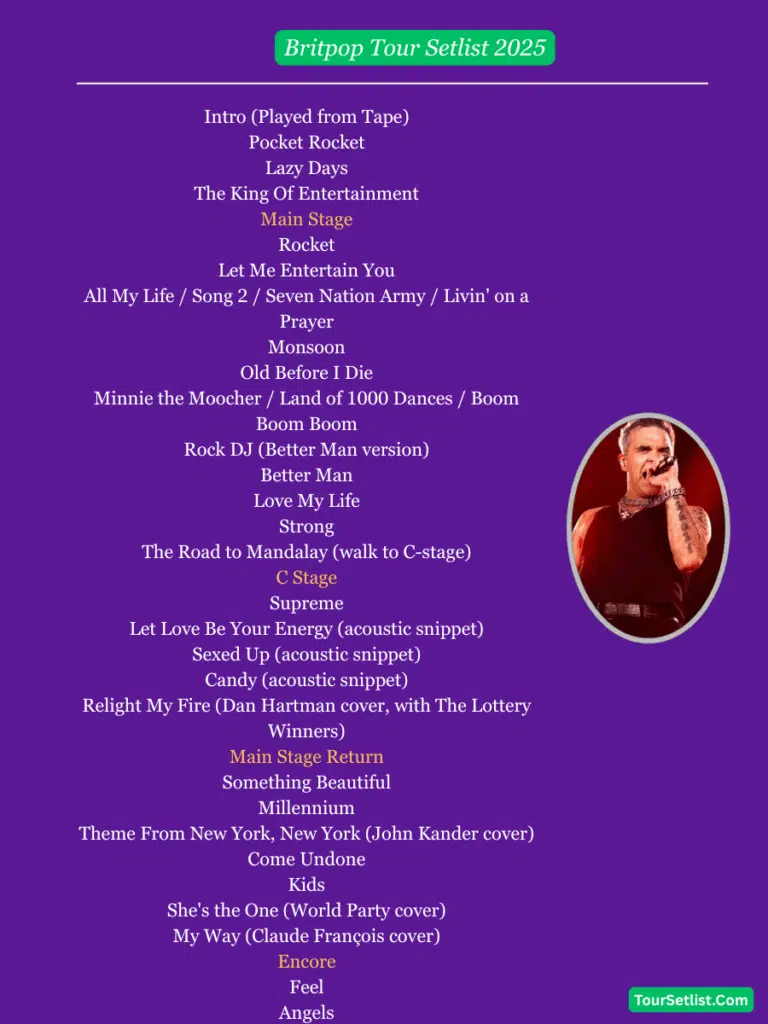Robbie Williams Britpop Tour Setlist