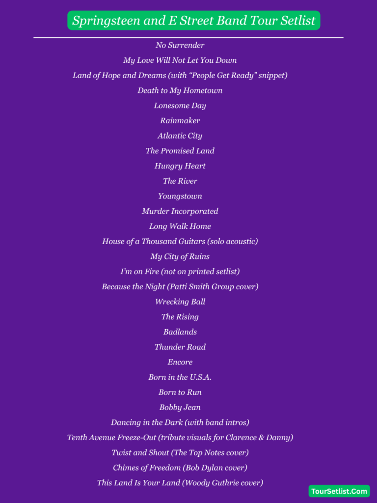 Springsteen and E Street Band Tour Setlist