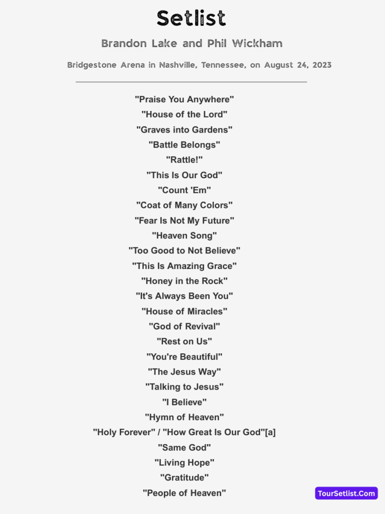 Summer Worship Nights Tour Setlist 2025 