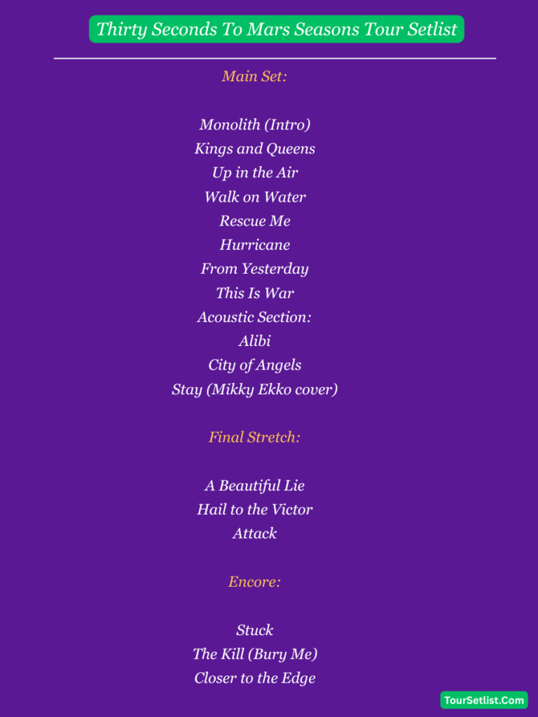 Thirty Seconds To Mars Seasons Tour Setlist