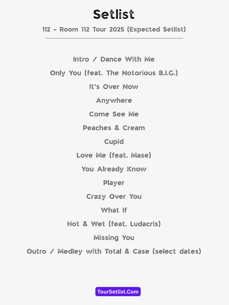 112 Room 112 Tour 2025 Setlist