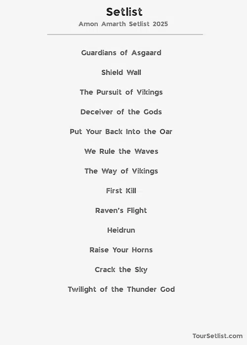 Amon Amarth Setlist 2025