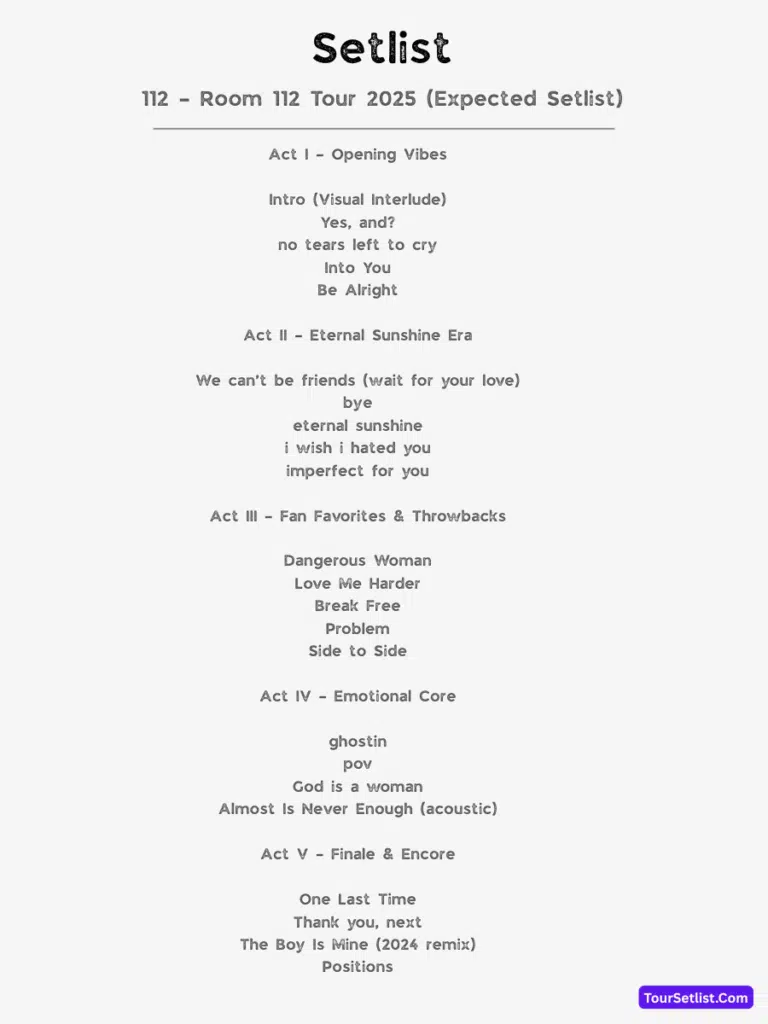 Ariana Grande Tour 2026 Setlist