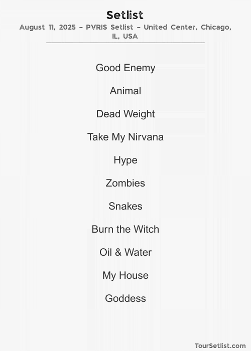 PVRIS Setlist 2025 