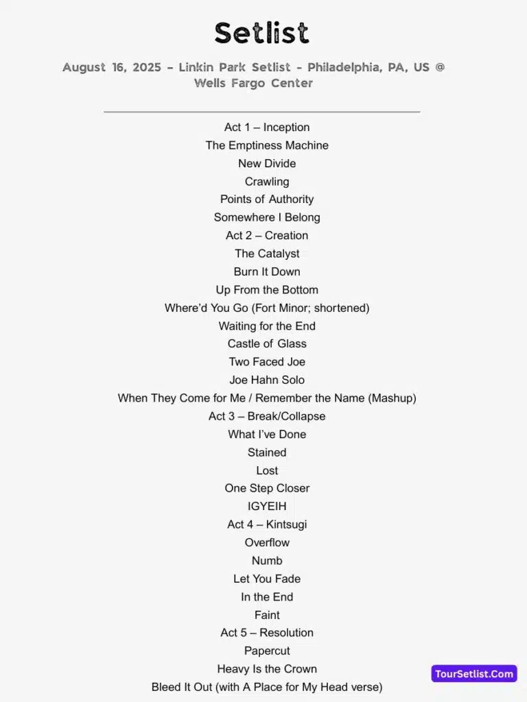 Linkin Park From Zero World Tour Setlist 2025