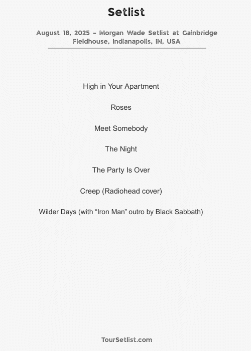 August 18, 2025 – Morgan Wade Setlist at Gainbridge Fieldhouse, Indianapolis, IN, USA