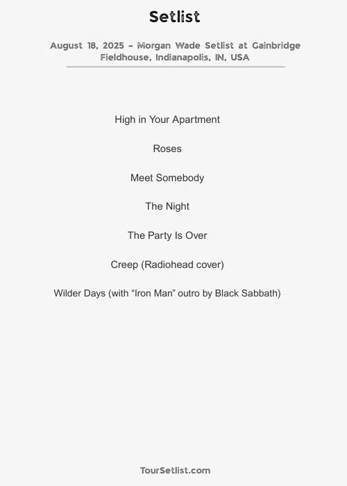 August 18, 2025 – Morgan Wade Setlist at Gainbridge Fieldhouse, Indianapolis, IN, USA