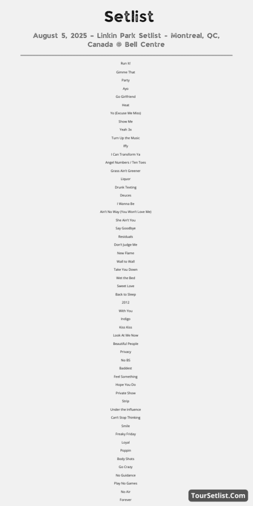 Chris Brown at MetLife Stadium Setlist 2025