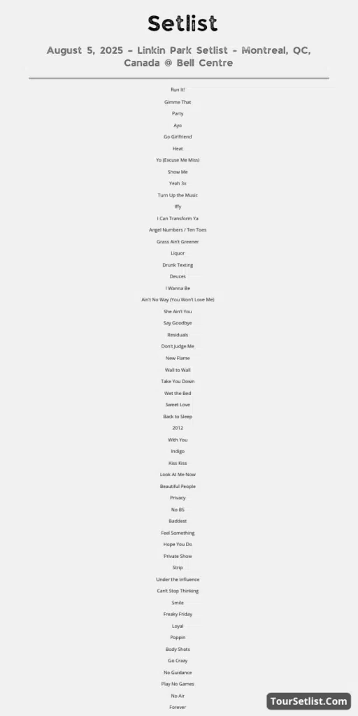 Chris Brown at MetLife Stadium Setlist 2025