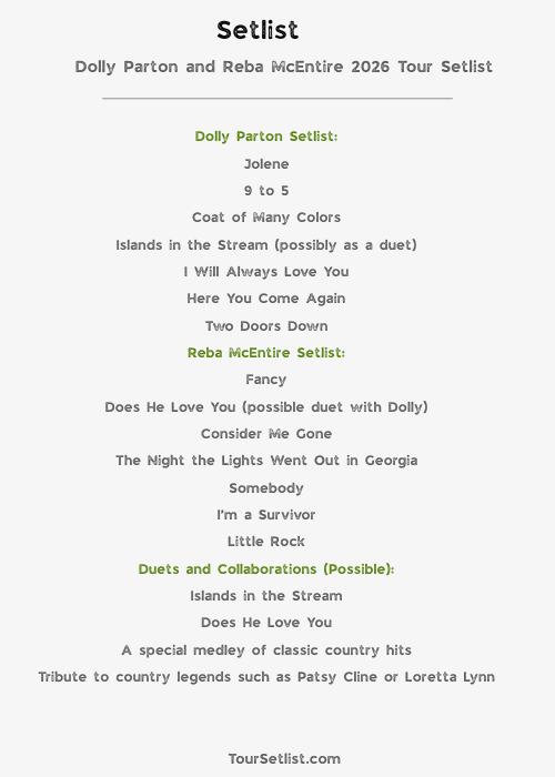 Dolly Parton and Reba McEntire 2026 Tour Setlist
