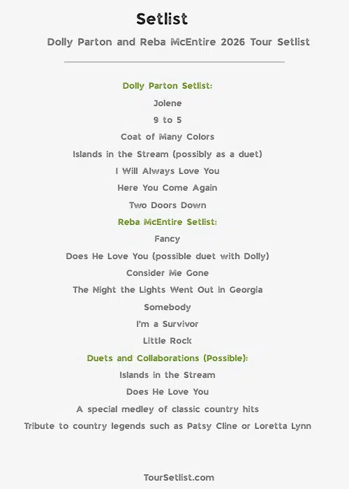 Dolly Parton and Reba McEntire 2026 Tour Setlist