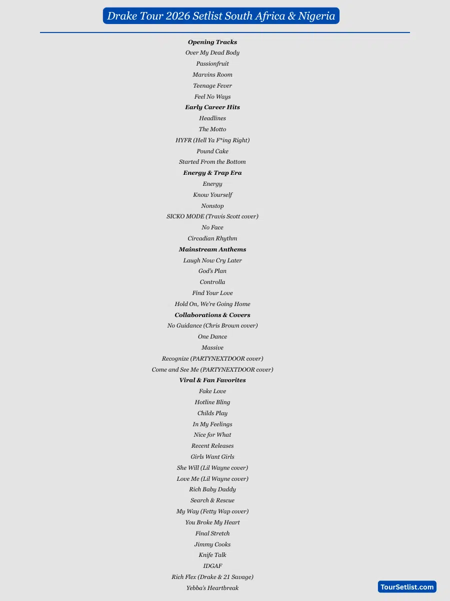 Drake Tour 2026 Setlist South Africa & Nigeria