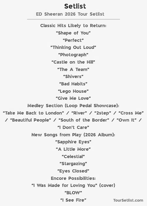 ED Sheeran 2026 Tour Setlist