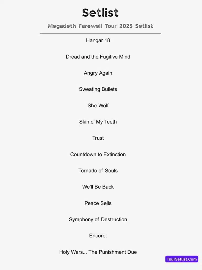 Megadeth Farewell Tour 2025 Setlist