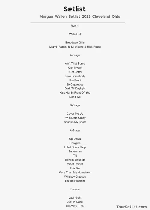Morgan Wallen Setlist 2025 Cleveland Ohio
