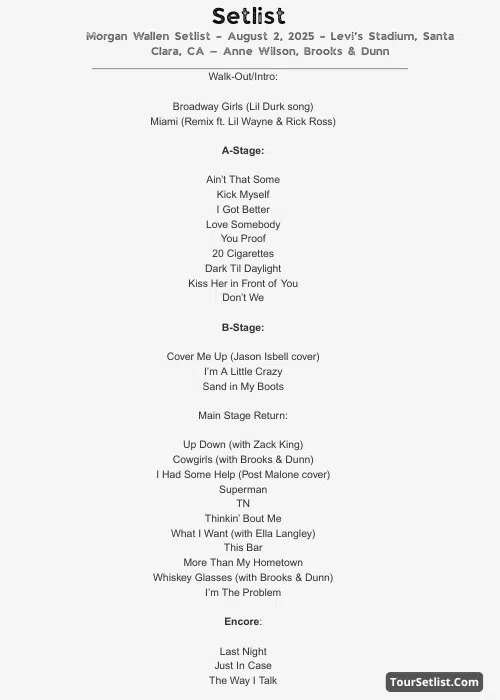 Morgan Wallen Setlist – August 2, 2025 – Levi’s Stadium, Santa Clara, CA — Anne Wilson, Brooks & Dunn