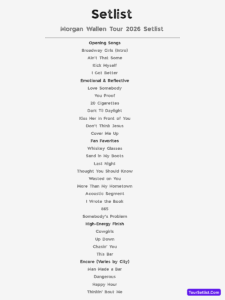 Morgan Wallen Tour 2026: Dates, Venues, Setlist & Presale Tickets