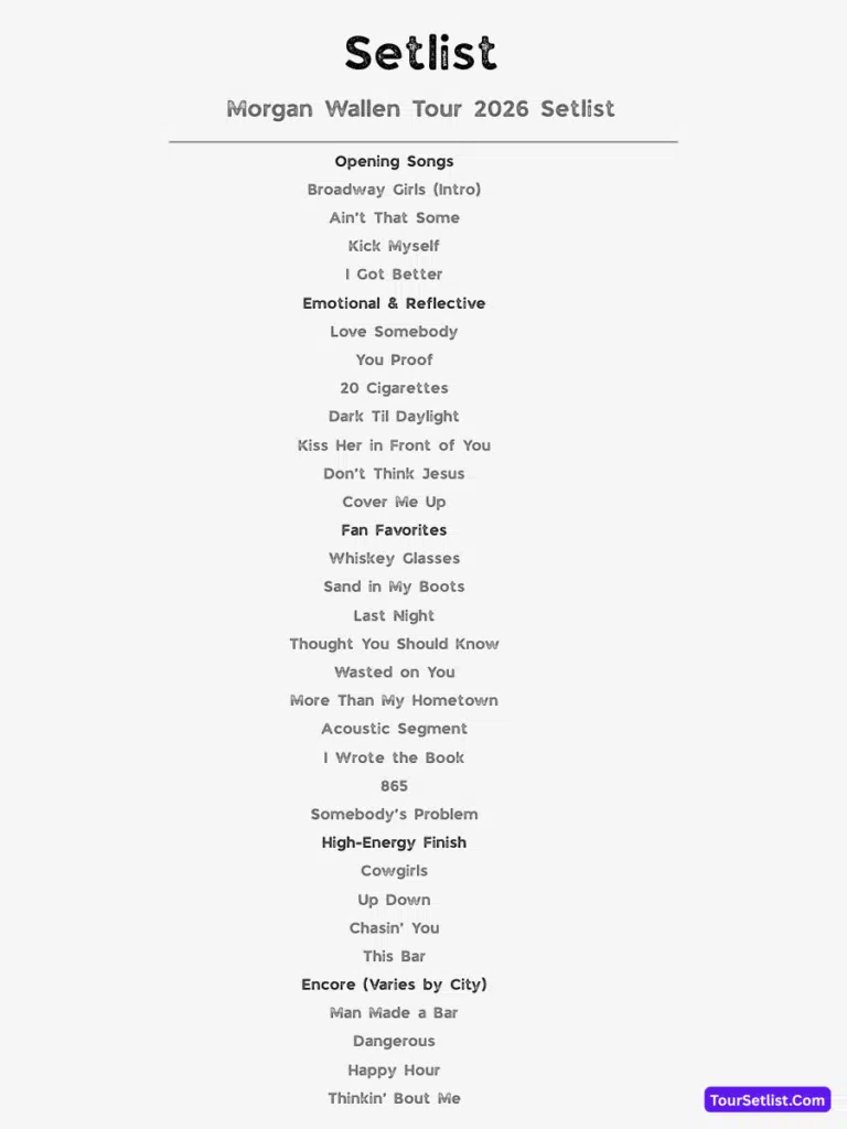 Morgan Wallen Tour 2026 Setlist