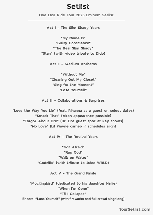 One Last Ride Tour 2026 Eminem Setlist