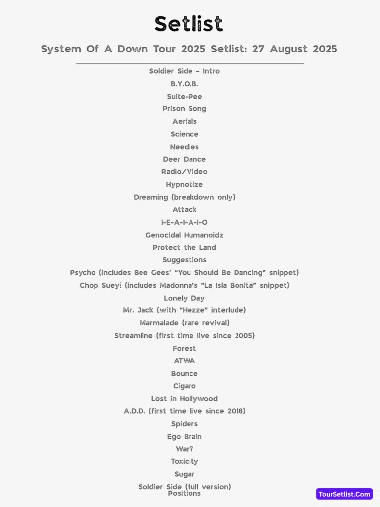 System Of A Down Tour 2025 Setlist: 27 August 2025