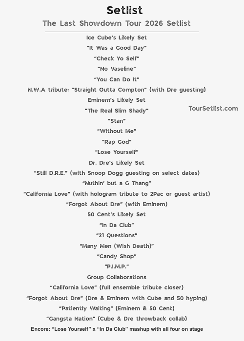 The Last Showdown Tour 2026 Setlist