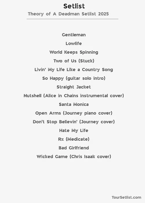 Theory of A Deadman Setlist 2025 - Concert Setlists & Tour Dates 1 Theory of A Deadman Setlist 2025