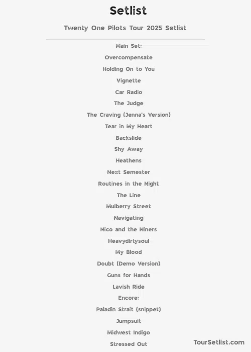Twenty One Pilots Tour 2025 Setlist