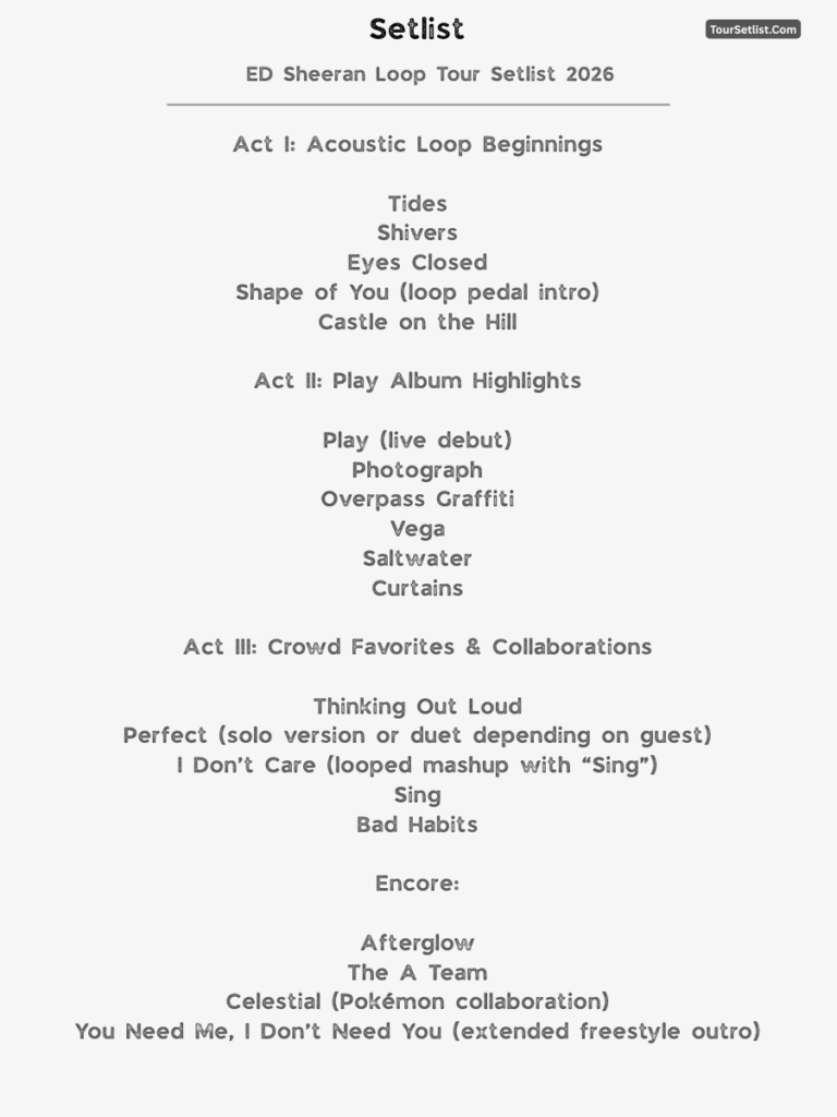 ED Sheeran Loop Tour Setlist 2026