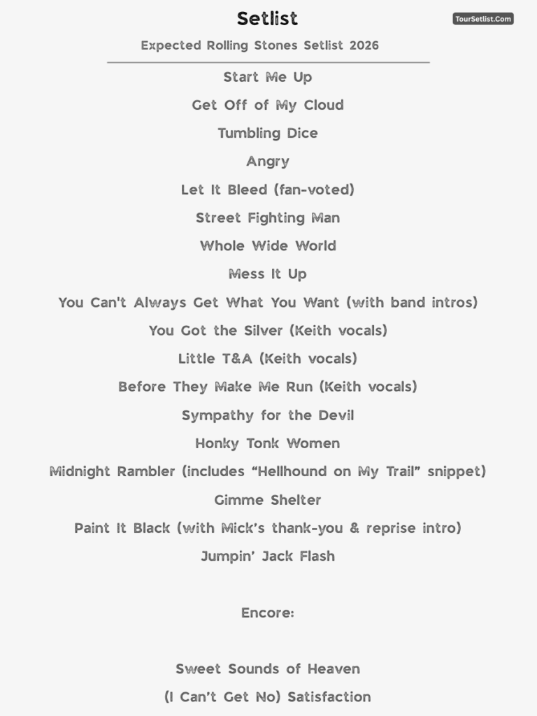 Expected Rolling Stones Setlist 2026