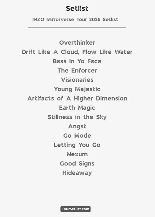 INZO Mirrorverse Tour 2026 Setlist