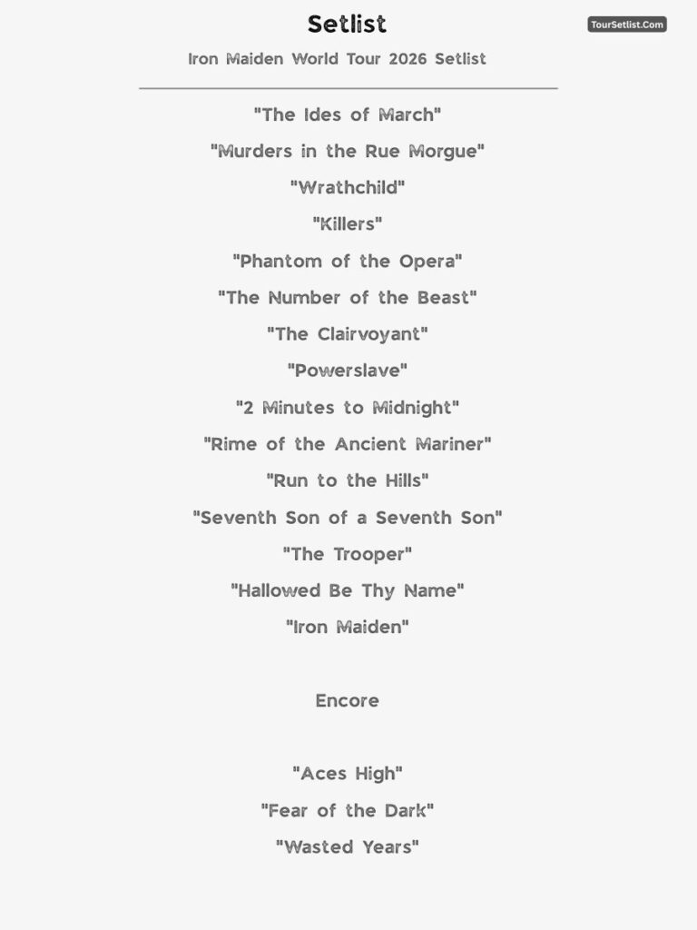 Iron Maiden World Tour 2026 Setlist