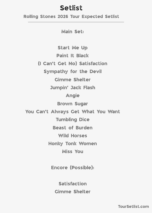 Rolling Stones 2026 Tour Expected Setlist