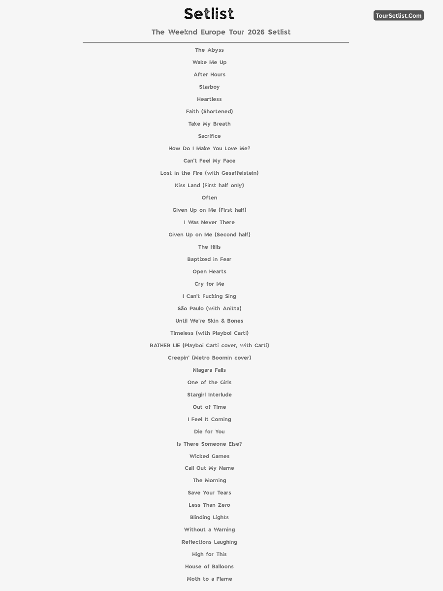 The Weeknd Europe Tour 2026 Setlist