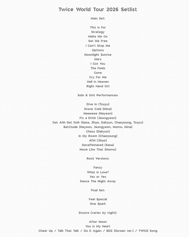 Twice World Tour 2026 Setlist